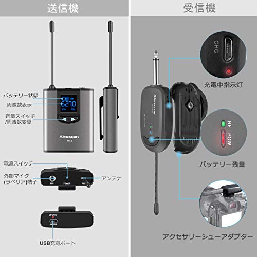 ワイヤレスマイク UHF 動画撮影 録音 拡声 カメラ スマホ 送信機x1 