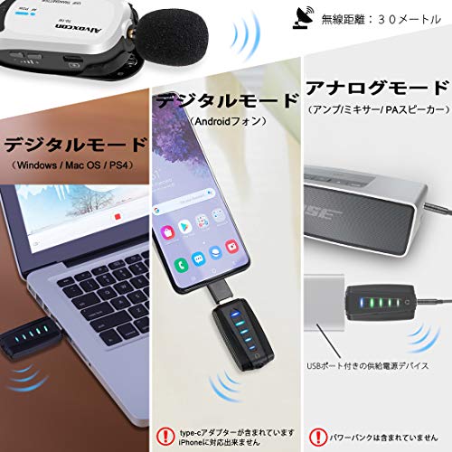 ワイヤレスマイク USB Alvoxcon 無線マイク PC パソコンマイク Androidフォン iPhone ピンマイク イヤホン端子付き  高音質UHF 録音録画 拡声 モニタリング 軽量 日本語説明書 二人用 UM320